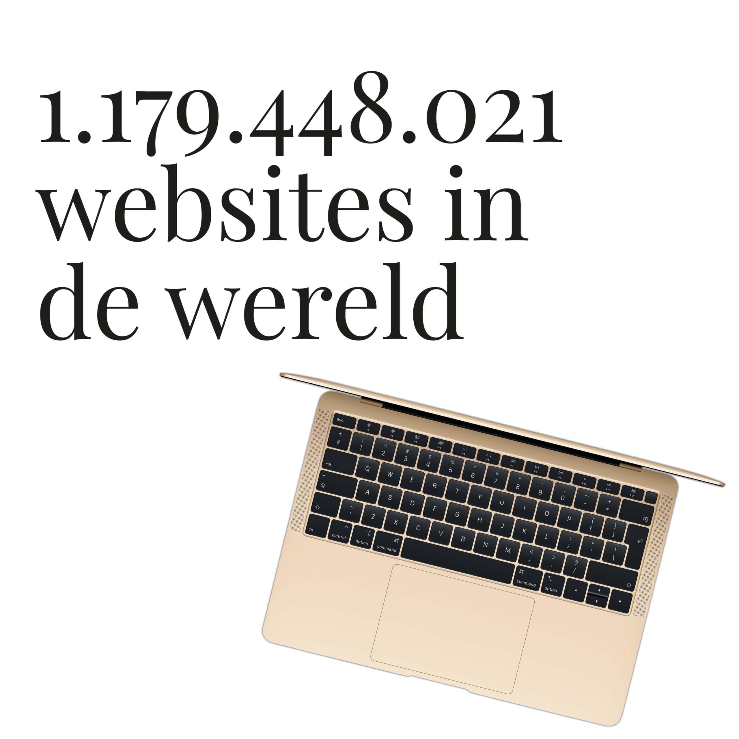 hoeveel websites